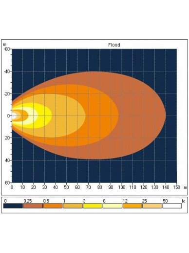 Darbinė LED lempa, 70W, 6000lm, kvadratinė, 10/45V, balta, 120x110x72mm, šildoma pagal T° jutiklį, plataus užliejimo, 4 LED, Kramp 4