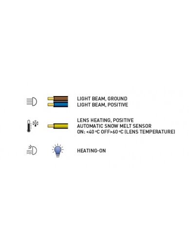 Darbinė LED lempa, 70W, 6000lm, kvadratinė, 10/45V, balta, 120x110x72mm, šildoma pagal T° jutiklį, plataus užliejimo, 4 LED, Kramp 5