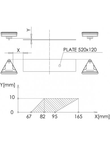 Daugiafunkcinis galinis LH žibintas LED, trikampis, 12-24 V, 163x144x38,8 mm, Kramp 9 Daugiafunkcinis galinis LH žibintas LED, trikampis, 12-24 V, 163x144x38,8 mm, Kramp 9