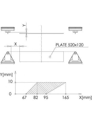 Daugiafunkcinis galinis RH žibintas LED, trikampis, 12-24 V, 163x144x38,8 mm, Kramp 6