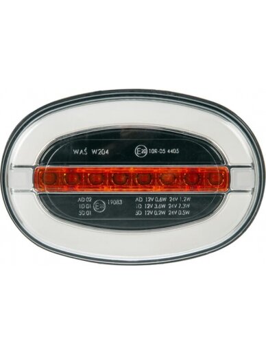 Daugiafunkcinis priekinis LED žibintas, ovalus, 12-24V, 136,4x91x40mm, Kramp 5 Daugiafunkcinis priekinis LED žibintas, ovalus, 12-24V, 136,4x91x40mm, Kramp 5