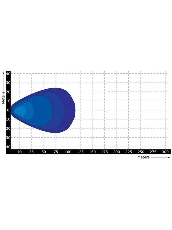 Darbinis LED žibintas, 24W, 2272lm, apvali, 9-36V, Ø 128mm Deutsch kištukas, plati žibintas, 16 LED, Kramp 6 Darbinis LED žibintas, 24W, 2272lm, apvali, 9-36V, Ø 128mm Deutsch kištukas, plati žibintas, 16 LED, Kramp 6