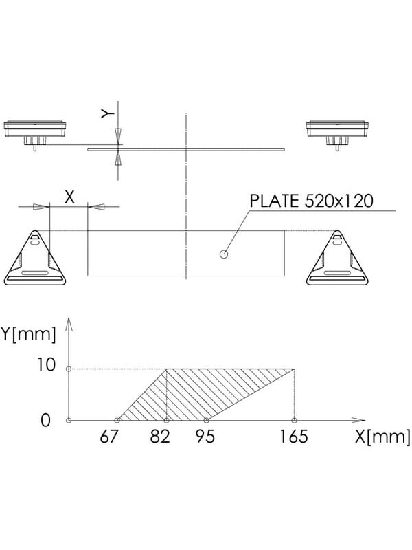 Daugiafunkcinis galinis RH žibintas LED, trikampis, 12-24 V, 163x144x38,8 mm, Kramp 6 Daugiafunkcinis galinis RH žibintas LED, trikampis, 12-24 V, 163x144x38,8 mm, Kramp 6