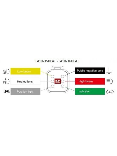 Priekinis LED žibintas, stačiakampis, 12/24 V, 220x197,2x80,5 mm, šildomas, tolimosios/mažosios šviesos, nuo sniego, vertikalus kairėje/dešinėje 4