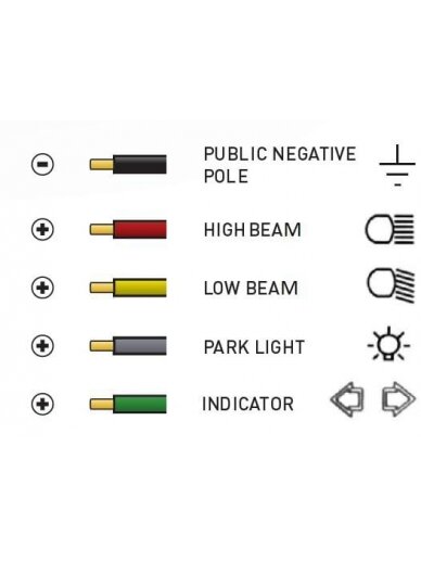 Priekinis LED žibintas, stačiakampis, 12/24V, 220x197,2x80,5 mm, šildomas, tolimosios/mažosios šviesos, nuo sniego, dešinysis 7 Priekinis LED žibintas, stačiakampis, 12/24V, 220x197,2x80,5 mm, šildomas, tolimosios/mažosios šviesos, nuo sniego, dešinysis 7
