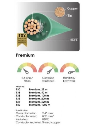 Signalinis kabelis Ø2,45 mm x 1000 m "Premium Copper Core 1 Signalinis kabelis Ø2,45 mm x 1000 m "Premium Copper Core 1
